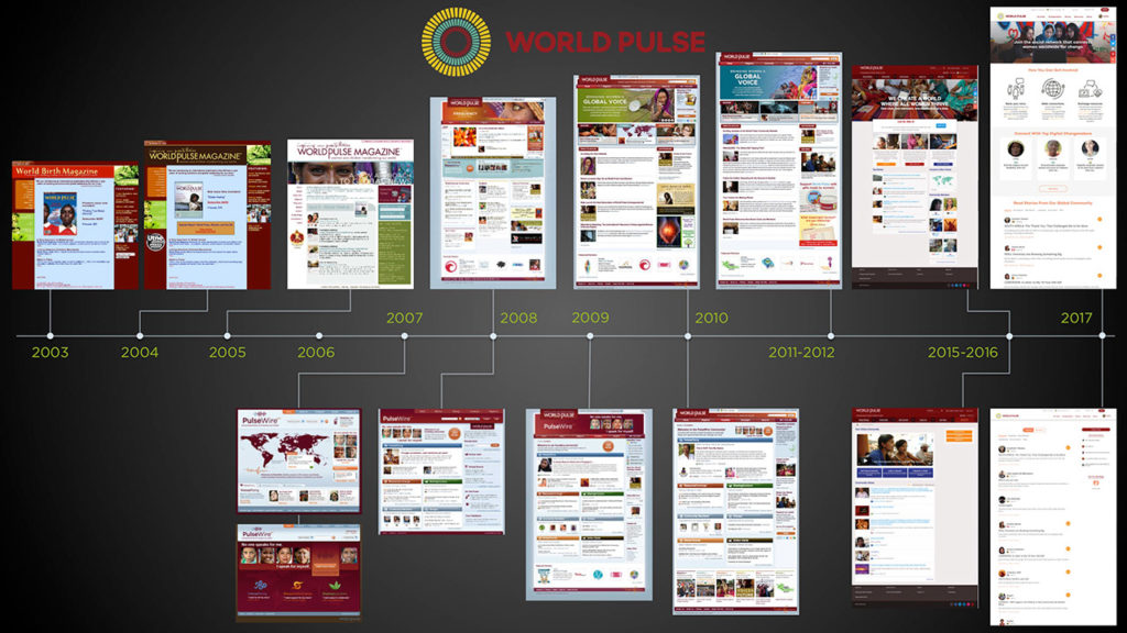 World Pulse website evolution